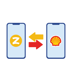 shell dec